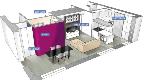 Progetto casa 100 mq un piano: vista aerea di un appartamento con zona giorno, cucina, bagno e zona notte.
