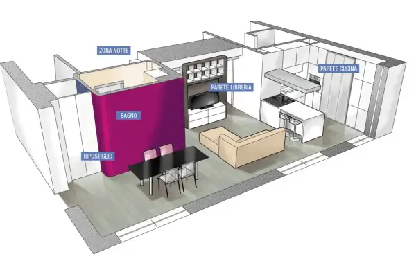 Progetto casa 100 mq un piano: vista aerea di un appartamento con zona giorno, cucina, bagno e zona notte.